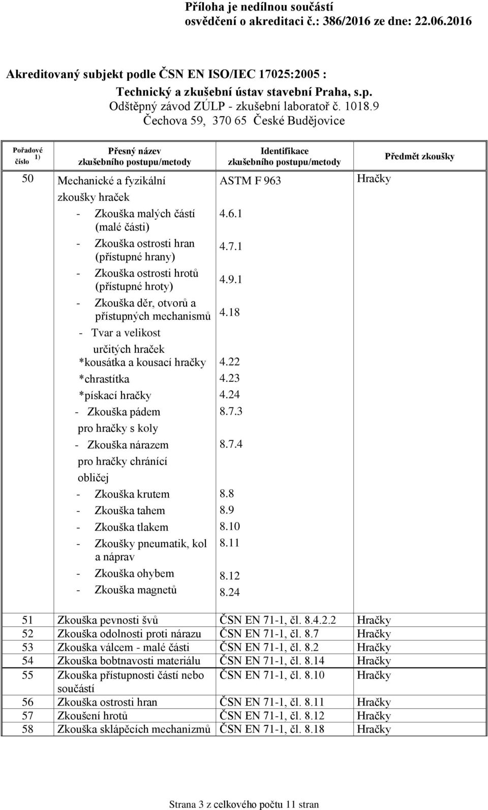 Zkouška tahem - Zkouška tlakem - Zkoušky pneumatik, kol a náprav - Zkouška ohybem - Zkouška magnetů ASTM F 963 4.6.1 4.7.1 4.9.1 4.18 4.22 4.23 4.24 8.7.3 8.7.4 8.8 8.9 8.10 8.11 8.12 8.