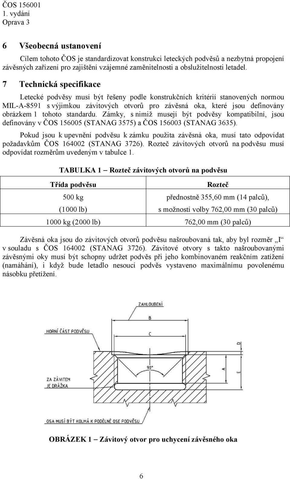 tohoto standardu. Zámky, s nimiž musejí být podvěsy kompatibilní, jsou definovány v ČOS 156005 (STANAG 3575) a ČOS 156003 (STANAG 3635).