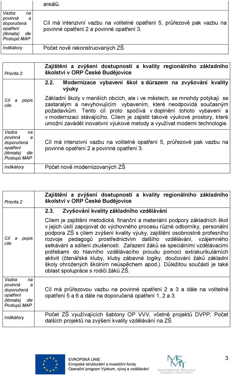 2. Modernizace vybavení škol s důrazem na zvyšování kvality výuky Základní školy v menších obcích, ale i ve městech, se mnohdy potýkají se zastaralým a nevyhovujícím vybavením, které neodpovídá