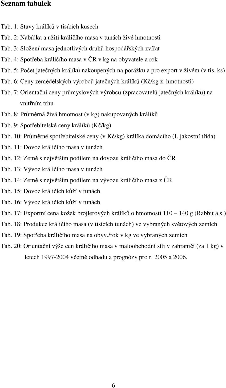 6: Ceny zemědělských výrobců jatečných králíků (Kč/kg ž. hmotnosti) Tab. 7: Orientační ceny průmyslových výrobců (zpracovatelů jatečných králíků) na vnitřním trhu Tab.