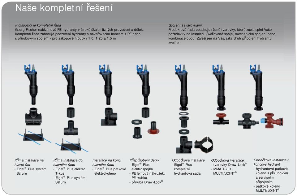 5 m Spojení s tvarovkami Produktová řada obsahuje různé tvarovky, které zcela splní Vaše požadavky na instalaci. Svařované spoje, mechanická spojení nebo kombinace obou.