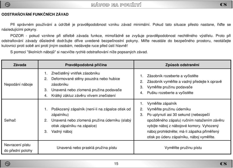 Miřte neustále do bezpečného prostoru, neotáčejte kulovnici proti sobě ani proti jiným osobám, nedávejte ruce před ústí hlavně!