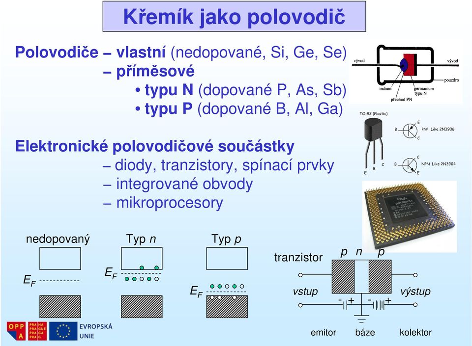 součástky diody, tranzistory, spínací prvky integrované obvody mikroprocesory