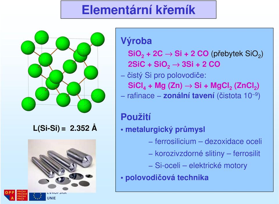 tavení (čistota 10 9 ) L(Si-Si) = 2.