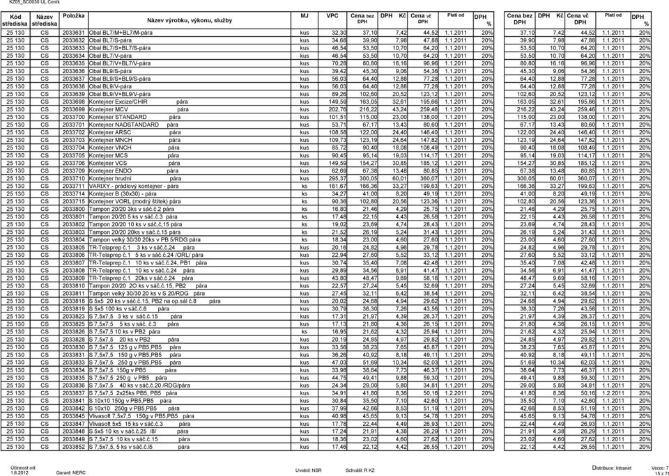 1.2011 20 53,50 10,70 64,20 1.1.2011 20 CS 2033635 Obal BL7/V+BL7/V-pára kus 70,28 80,80 16,16 96,96 1.1.2011 20 80,80 16,16 96,96 1.1.2011 20 CS 2033636 Obal BL9/S-pára kus 39,42 45,30 9,06 54,36 1.