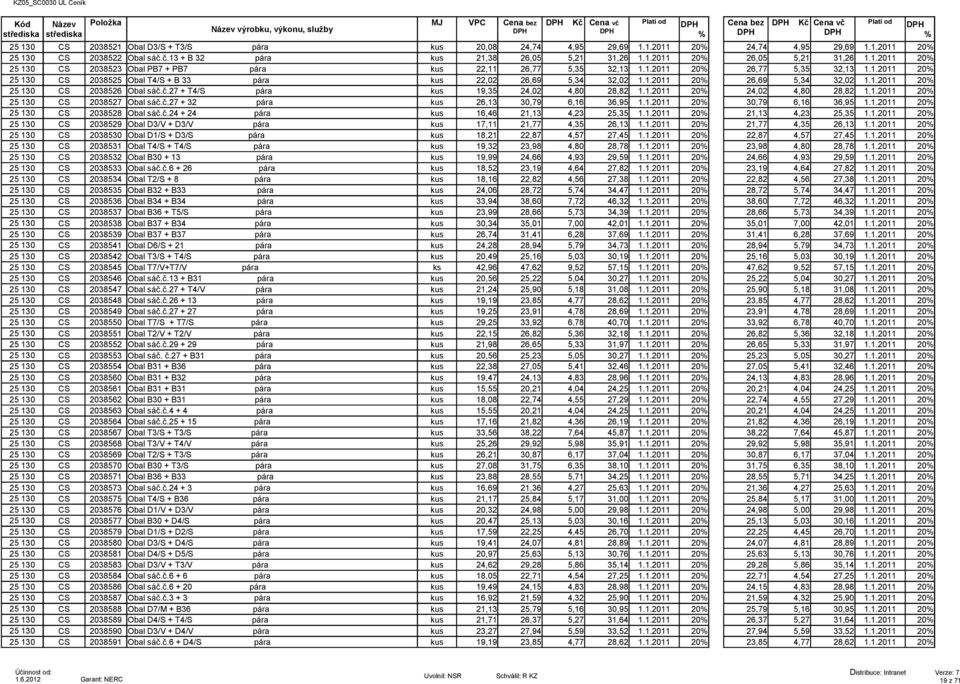 1.2011 20 CS 2038525 Obal T4/S + B 33 pára kus 22,02 26,69 5,34 32,02 1.1.2011 20 26,69 5,34 32,02 1.1.2011 20 CS 2038526 Obal sáč.č.27 + T4/S pára kus 19,35 24,02 4,80 28,82 1.1.2011 20 24,02 4,80 28,82 1.