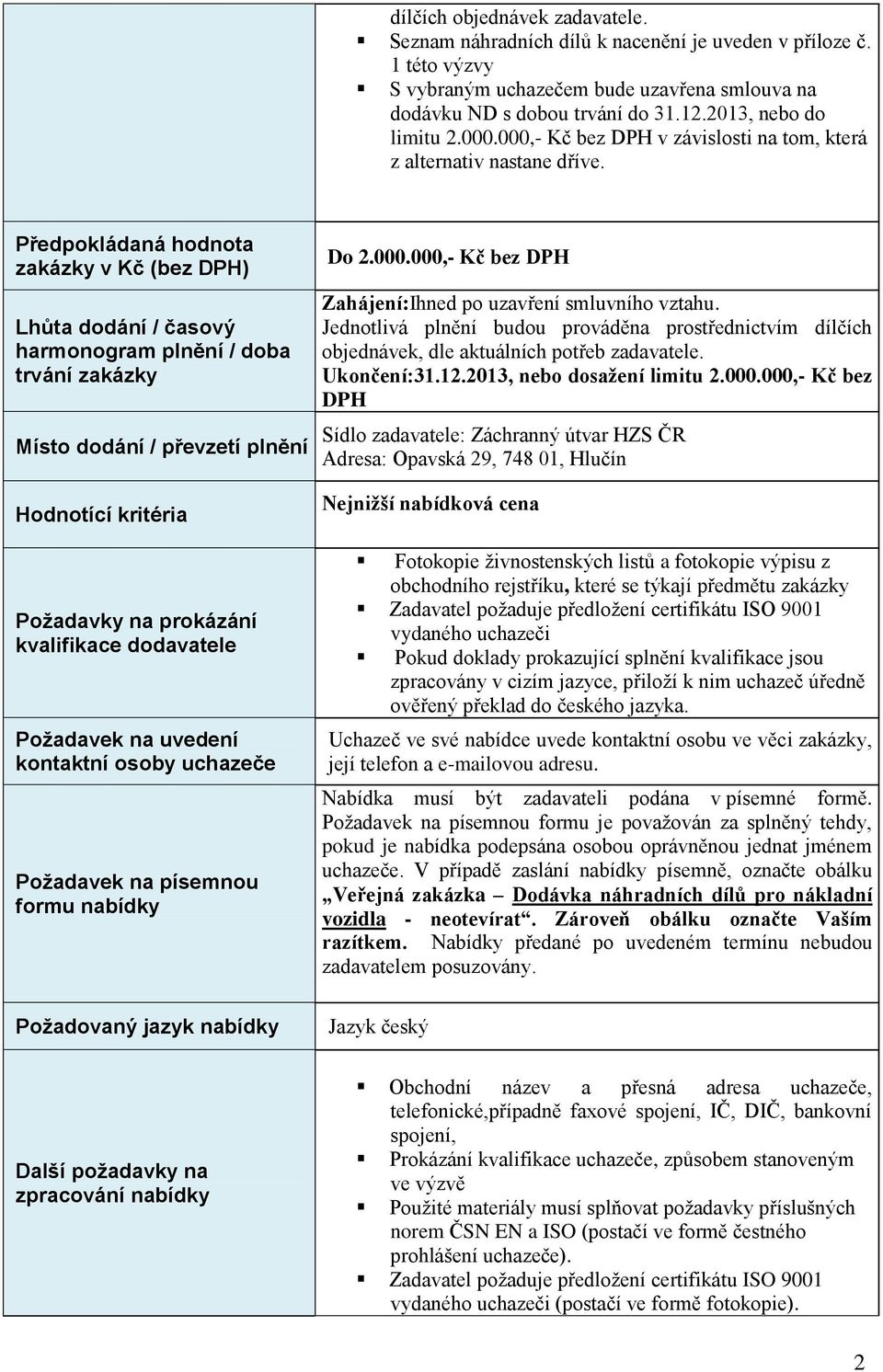 Předpokládaná hodnota zakázky v Kč (bez ) Lhůta dodání / časový harmonogram plnění / doba trvání zakázky Místo dodání / převzetí plnění Hodnotící kritéria Požadavky na prokázání kvalifikace