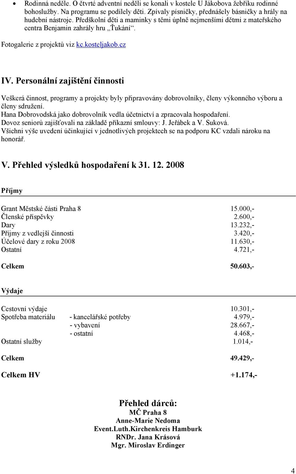 Personální zajištění činnosti Veškerá činnost, programy a projekty byly připravovány dobrovolníky, členy výkonného výboru a členy sdružení.