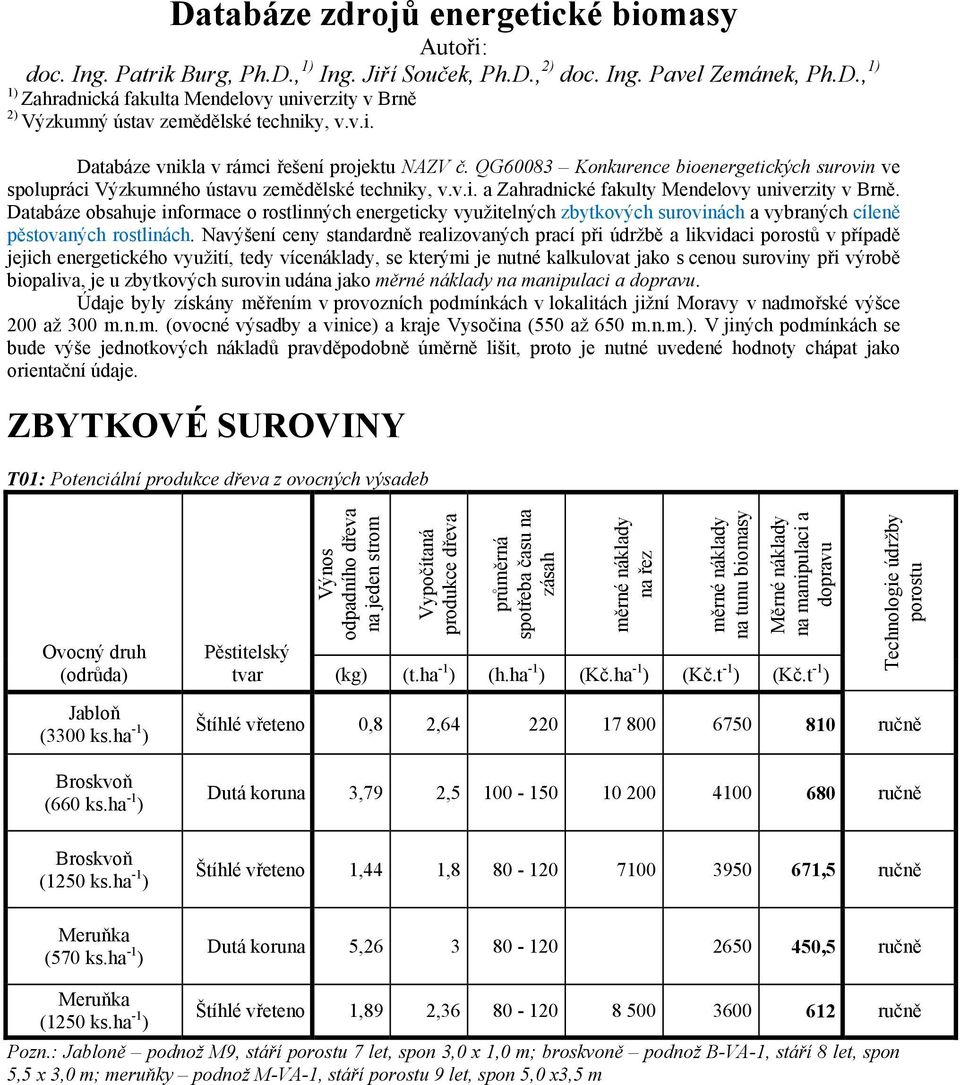 Databáze obsahuje informace o rostlinných energeticky využitelných zbytkových surovinách a vybraných cíleně pěstovaných rostlinách.