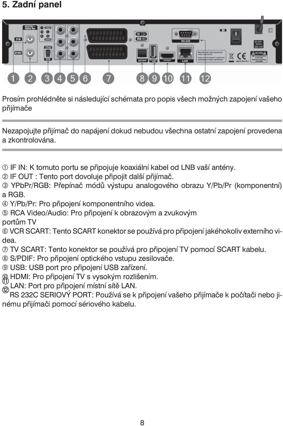 YPbPr/RGB: Přepínač módů výstupu analogového obrazu Y/Pb/Pr (komponentní) a RGB. Y/Pb/Pr: Pro připojení komponentního videa.