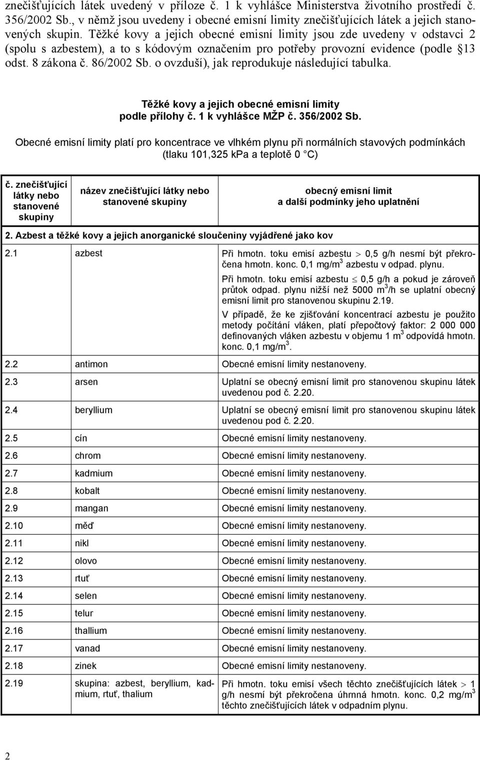 o ovzduší), jak reprodukuje následující tabulka. Těžké kovy a jejich obecné emisní limity podle přílohy č. 1 k vyhlášce MŽP č. 356/2002 Sb.