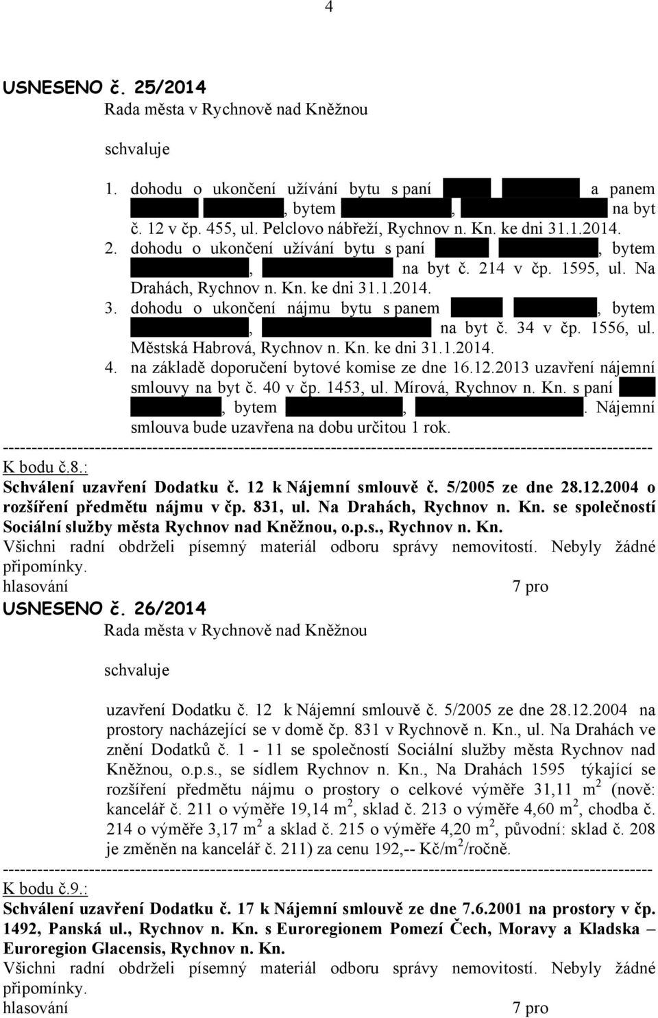 Na Drahách, Rychnov n. Kn. ke dni 31.1.2014. 3. dohodu o ukončení nájmu bytu s panem Karlem Talavaškem, bytem Rychnov n. Kn., Městská Habrová 1556 na byt č. 34 v čp. 1556, ul.