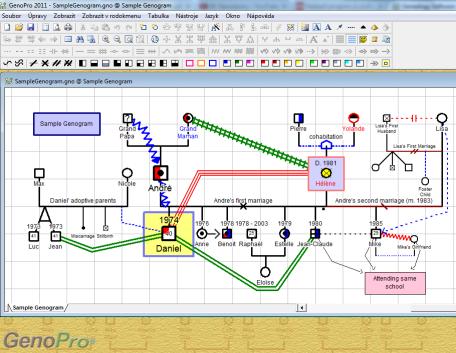 6.7 Genopro Obr. 3.31 Rozhraní aplikace Winfamily se zadáváním atributů (zdroj: aplikace Winfamily). Genopro je odlišný od předchozích zmíněných programů.