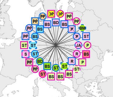 Pozice pro jednoho až čtyři členy v jedné obci jsou pevně dané. Od pěti členů v jedné obci je vypočítaný průměrný kruh, do kterého se členové vykreslují.