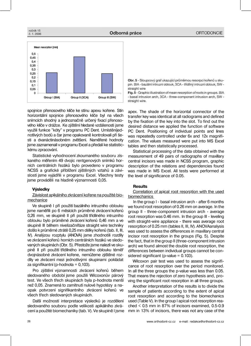 Naměřené hodnoty jsme zaznamenali v programu Excel a předali ke statistickému zpracování.