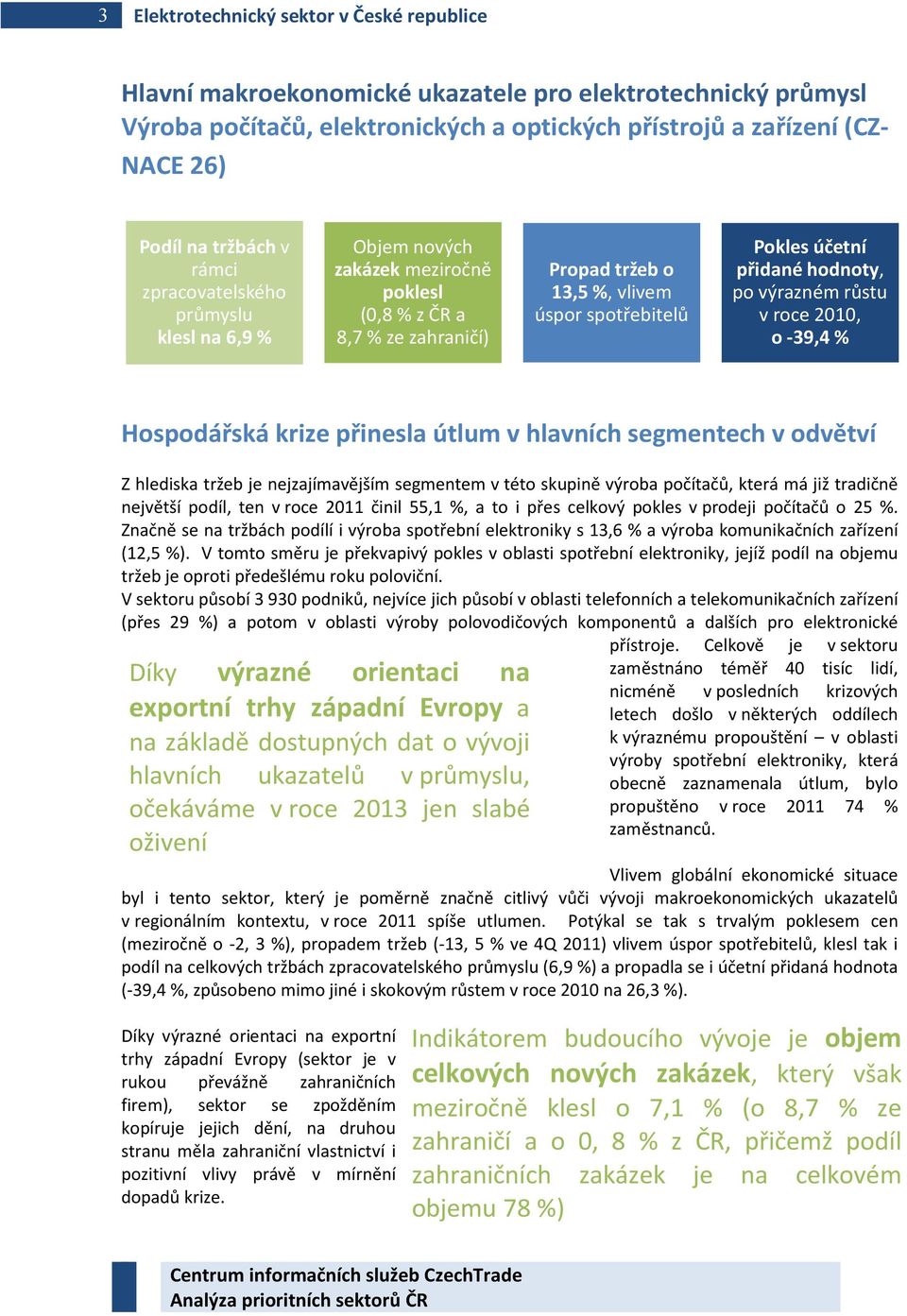 hodnoty, po výrazném růstu v roce 2010, o -39,4 % Hospodářská krize přinesla útlum v hlavních segmentech v odvětví Z hlediska tržeb je nejzajímavějším segmentem v této skupině výroba počítačů, která