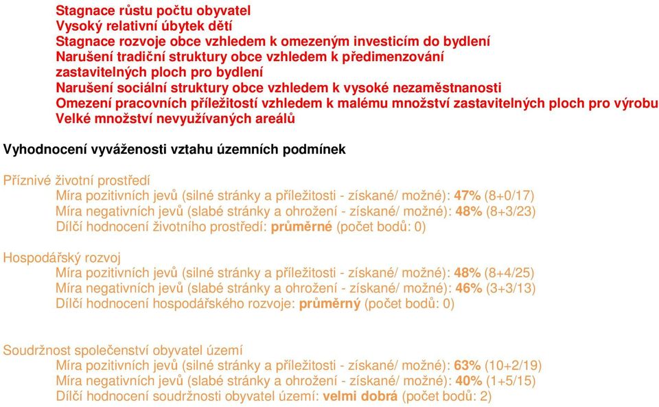 nevyužívaných areálů Vyhodnocení vyváženosti vztahu územních podmínek Příznivé životní prostředí Míra pozitivních jevů (silné stránky a příležitosti - získané/ možné): 47% (8+0/17) Míra negativních