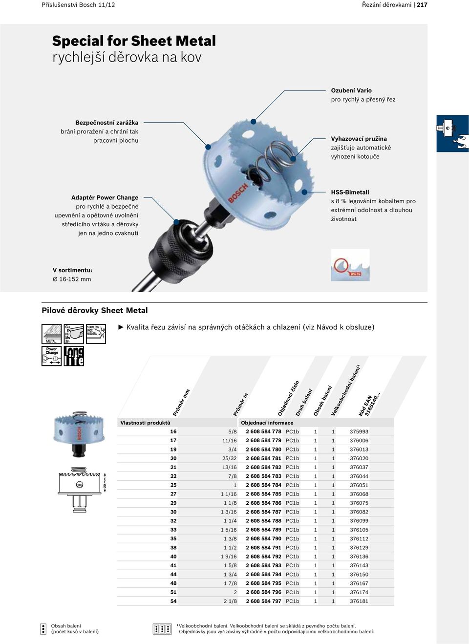 pro extrémní odolnost a dlouhou životnost V sortimentu: Ø 16-152 mm Pilové děrovky Sheet Metal Kvalita řezu závisí na správných otáčkách a chlazení (viz Návod k obsluze) Průměr in 16 5/8 2 608 584