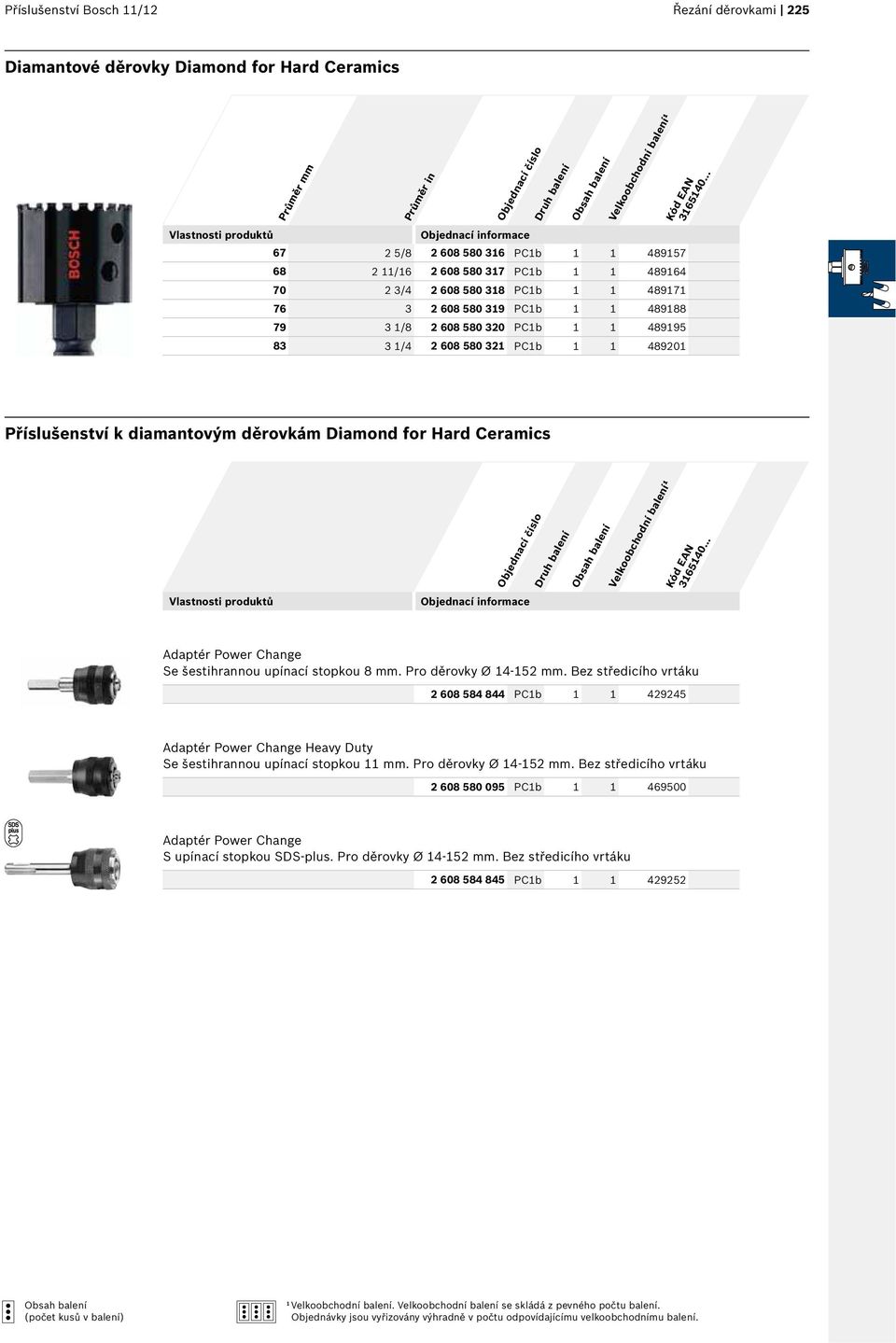 Se šestihrannou upínací stopkou 8 mm. Pro děrovky Ø 14-152 mm. Bez středicího vrtáku 2 608 584 8 PC1b 1 1 429245 Heavy Duty Se šestihrannou upínací stopkou 11 mm. Pro děrovky Ø 14-152 mm. Bez středicího vrtáku 2 608 580 095 PC1b 1 1 469500 S upínací stopkou SDS-plus.