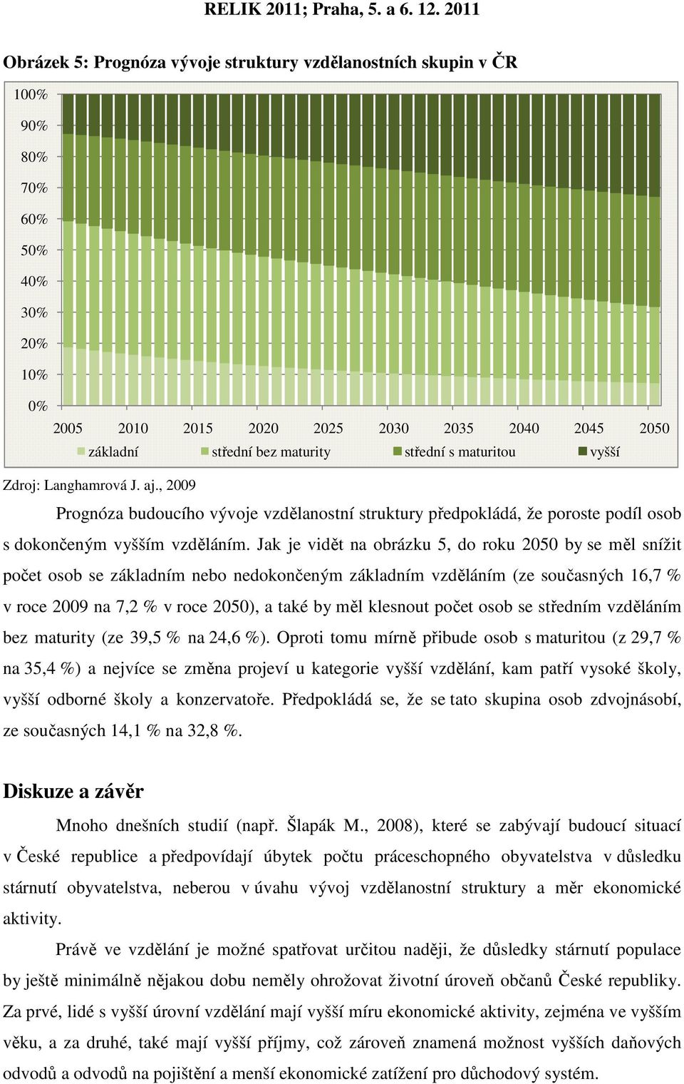 Jak je vidět na obrázku 5, do roku 2050 by se měl snížit počet osob se základním nebo nedokončeným základním vzděláním (ze současných 16,7 % v roce 2009 na 7,2 % v roce 2050), a také by měl klesnout