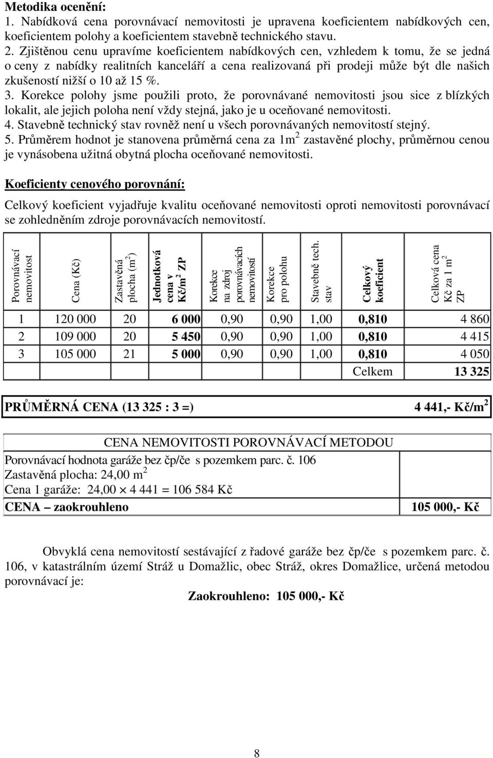 %. 3. Korekce polohy jsme použili proto, že porovnávané nemovitosti jsou sice z blízkých lokalit, ale jejich poloha není vždy stejná, jako je u oceňované nemovitosti. 4.