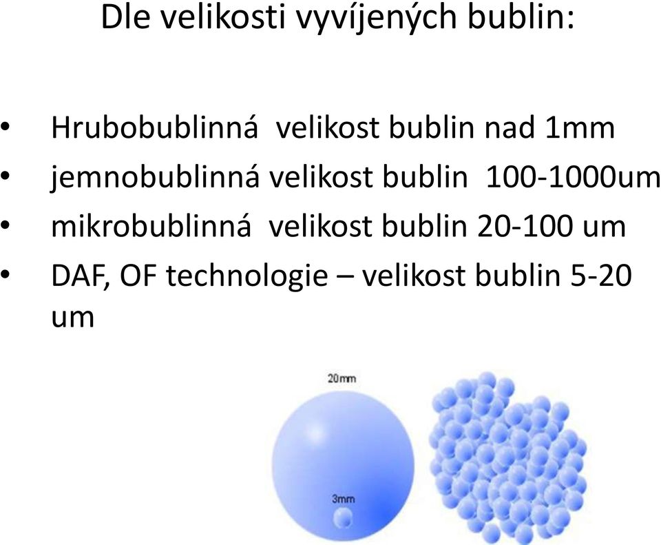 bublin 100-1000um mikrobublinná velikost bublin