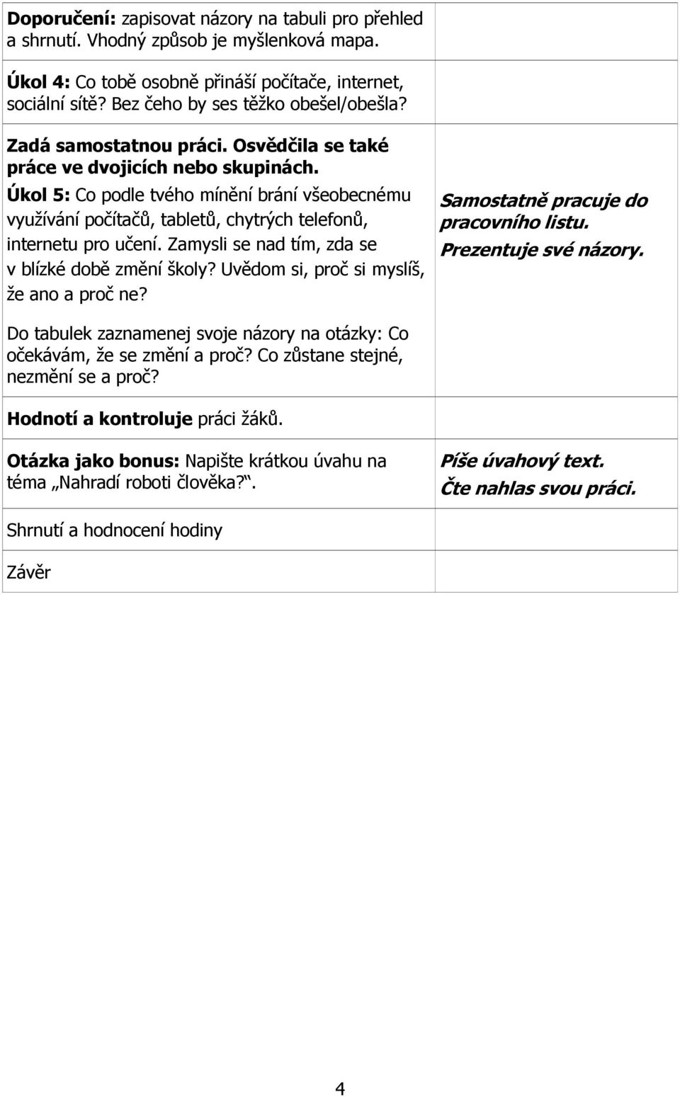 Zamysli se nad tím, zda se v blízké době změní školy? Uvědom si, proč si myslíš, že ano a proč ne? Samostatně pracuje do pracovního listu. Prezentuje své názory.