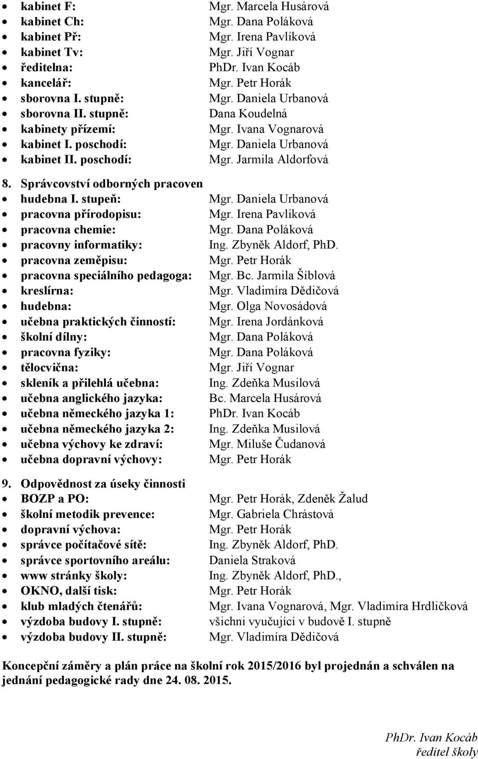 stupeň: pracovna přírodopisu: pracovna chemie: pracovny informatiky: pracovna zeměpisu: pracovna speciálního pedagoga: kreslírna: hudebna: učebna praktických činností: školní dílny: pracovna fyziky: