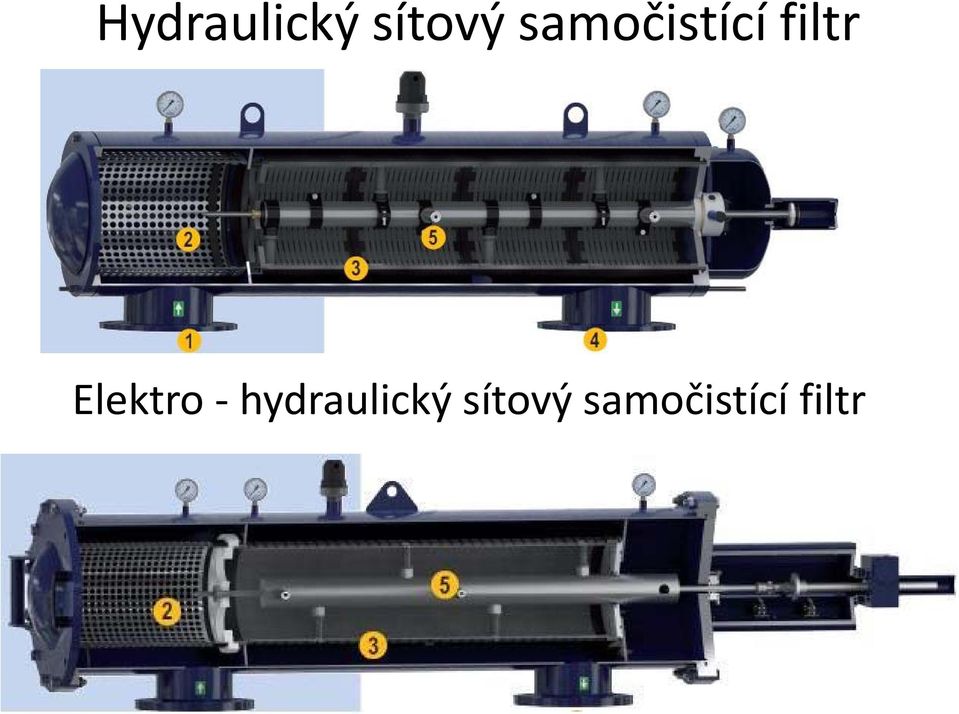 Elektro hydraulický