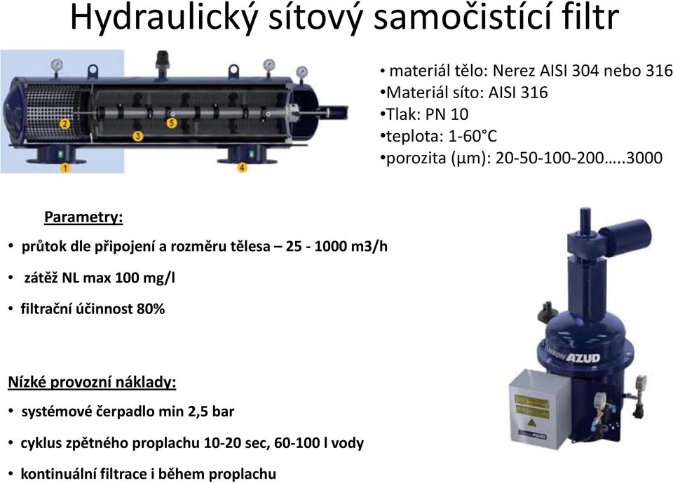 .3000 Parametry: průtok dle připojení a rozměru tělesa 25 1000 m3/h zátěž NL max 100 mg/l filtrační