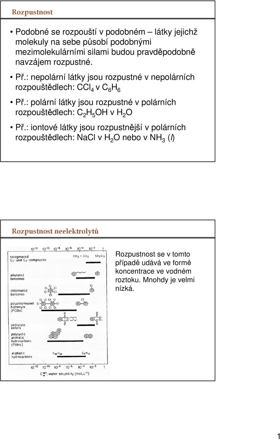 : polární látky jsou rozpustné v polárních rozpouštědlech: C 2 H 5 OH v H 2 O Př.