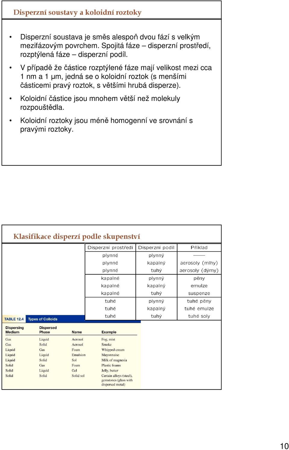 V případě že částice rozptýlené fáze mají velikost mezi cca 1 nm a 1 µm, jedná se o koloidní roztok (s menšími částicemi pravý