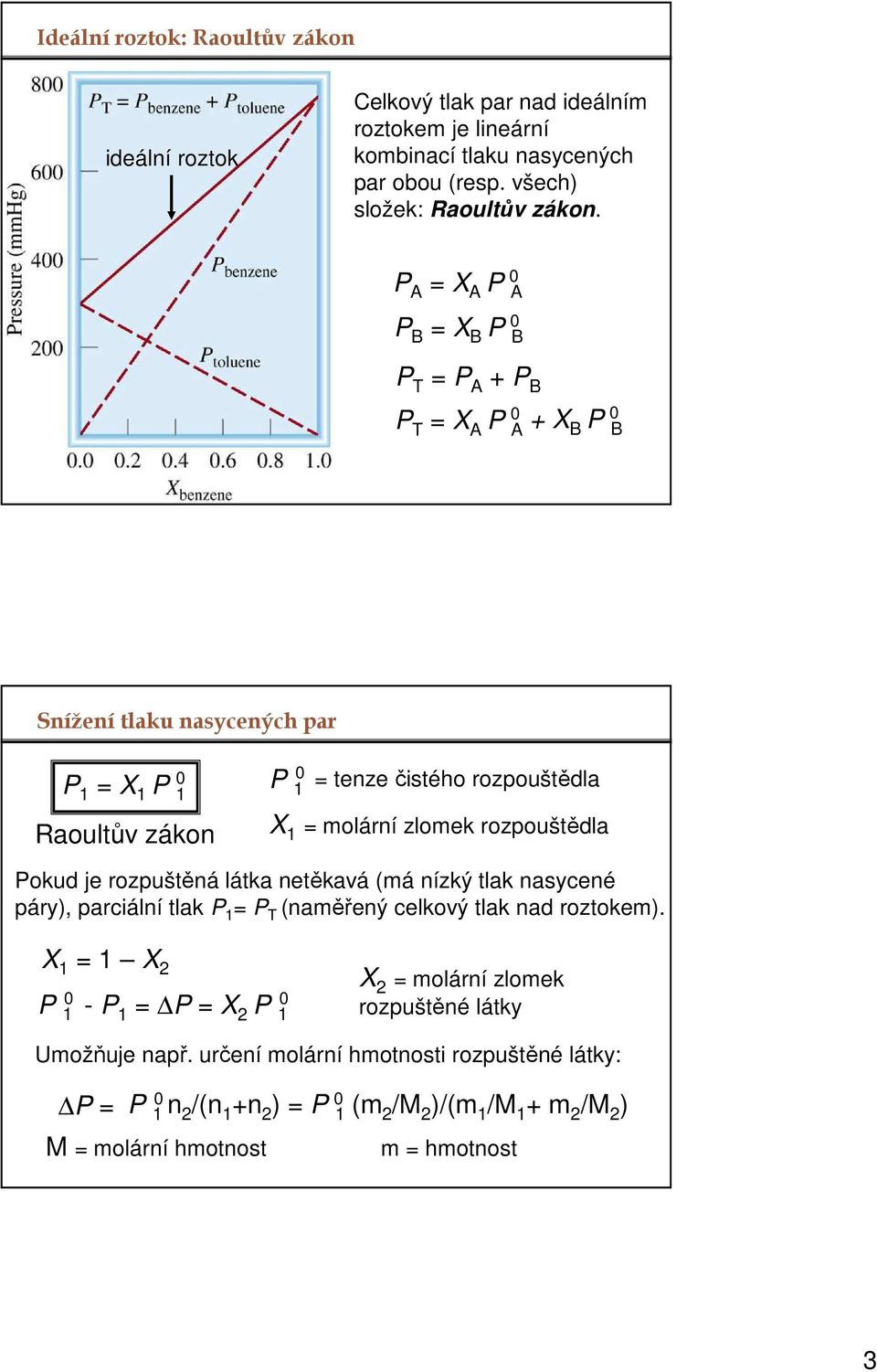 rozpouštědla Pokud je rozpuštěná látka netěkavá (má nízký tlak nasycené páry), parciální tlak P 1 = P T (naměřený celkový tlak nad roztokem).