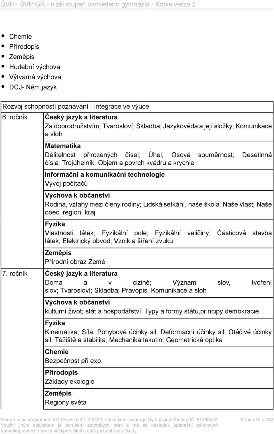 Trojúhelník; Objem a povrch kvádru a krychle Informační a komunikační technologie Vývoj počítačů Výchova k občanství Rodina, vztahy mezi členy rodiny; Lidská setkání, naše škola; Naše vlast; Naše