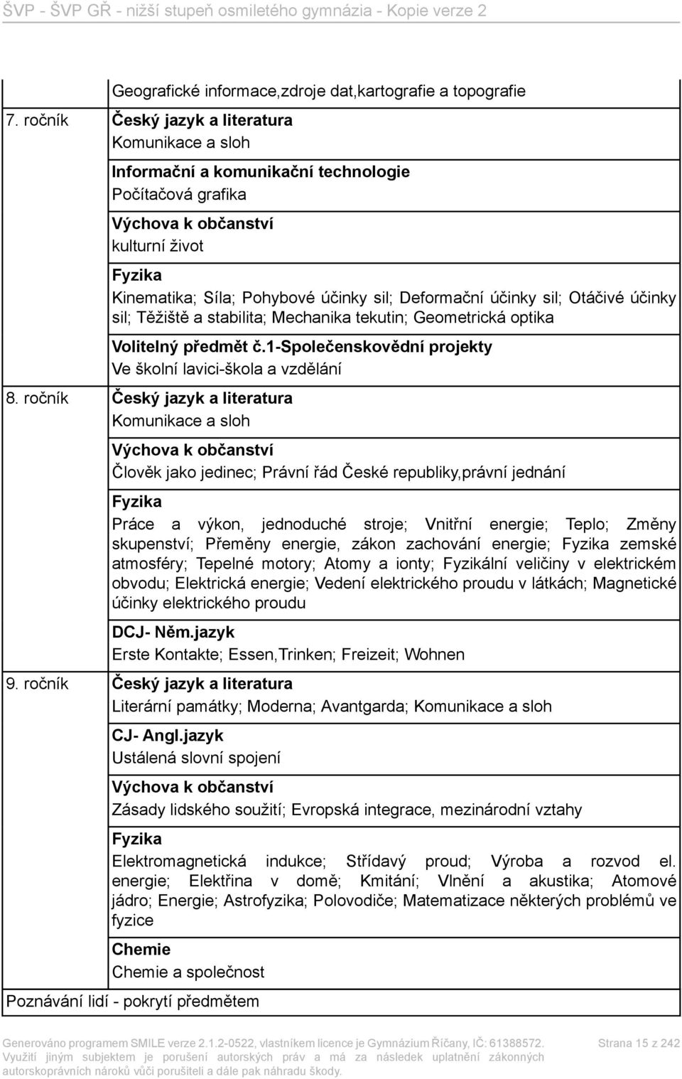 účinky sil; Otáčivé účinky sil; Těžiště a stabilita; Mechanika tekutin; Geometrická optika Volitelný předmět č.1-společenskovědní projekty Ve školní lavici-škola a vzdělání 8.