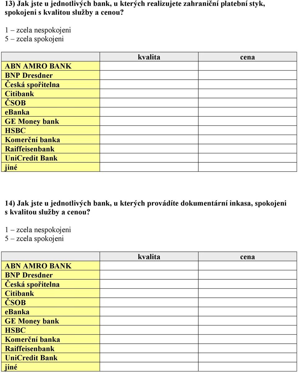 kvalita cena 14) Jak jste u jednotlivých bank, u kterých