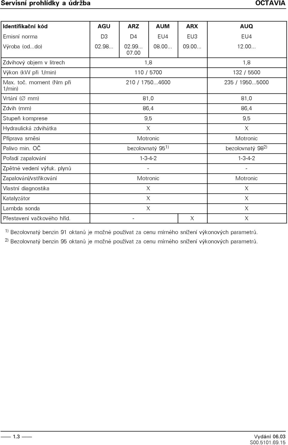 C'8 C'8 Q ' ' H# " " R R 0$ * > > /= 2. 2 C B. 0$ "$ )7)8)B )7)8)B M*!