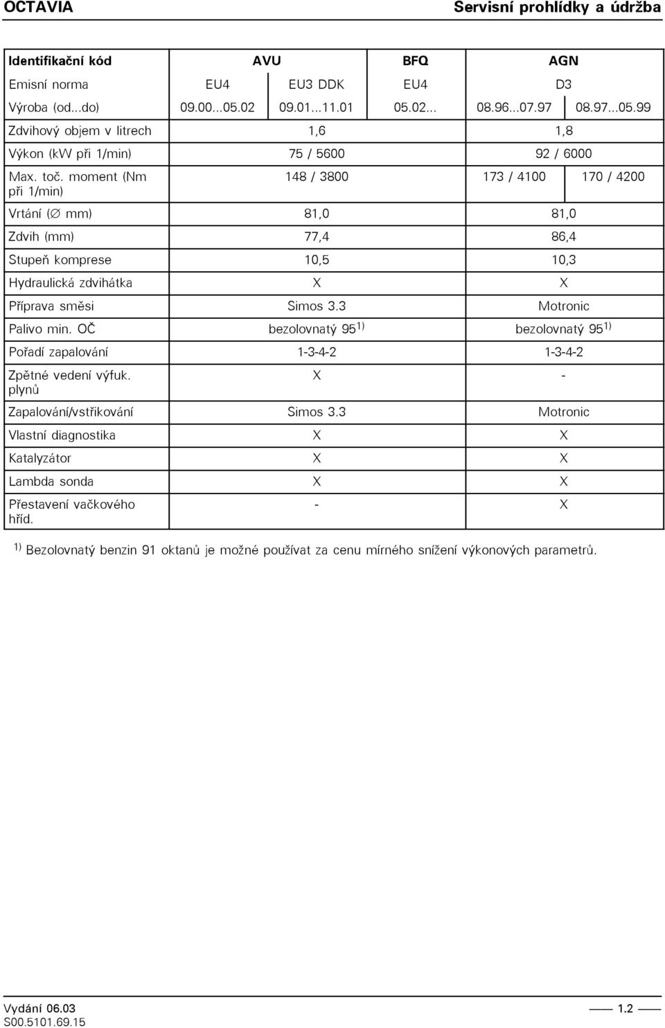 DD'8 C'8 Q ' '7 H# " " R R 0$ * 77 > /= 2. 2. 0$ "$ )7)8)B )7)8)B M*!