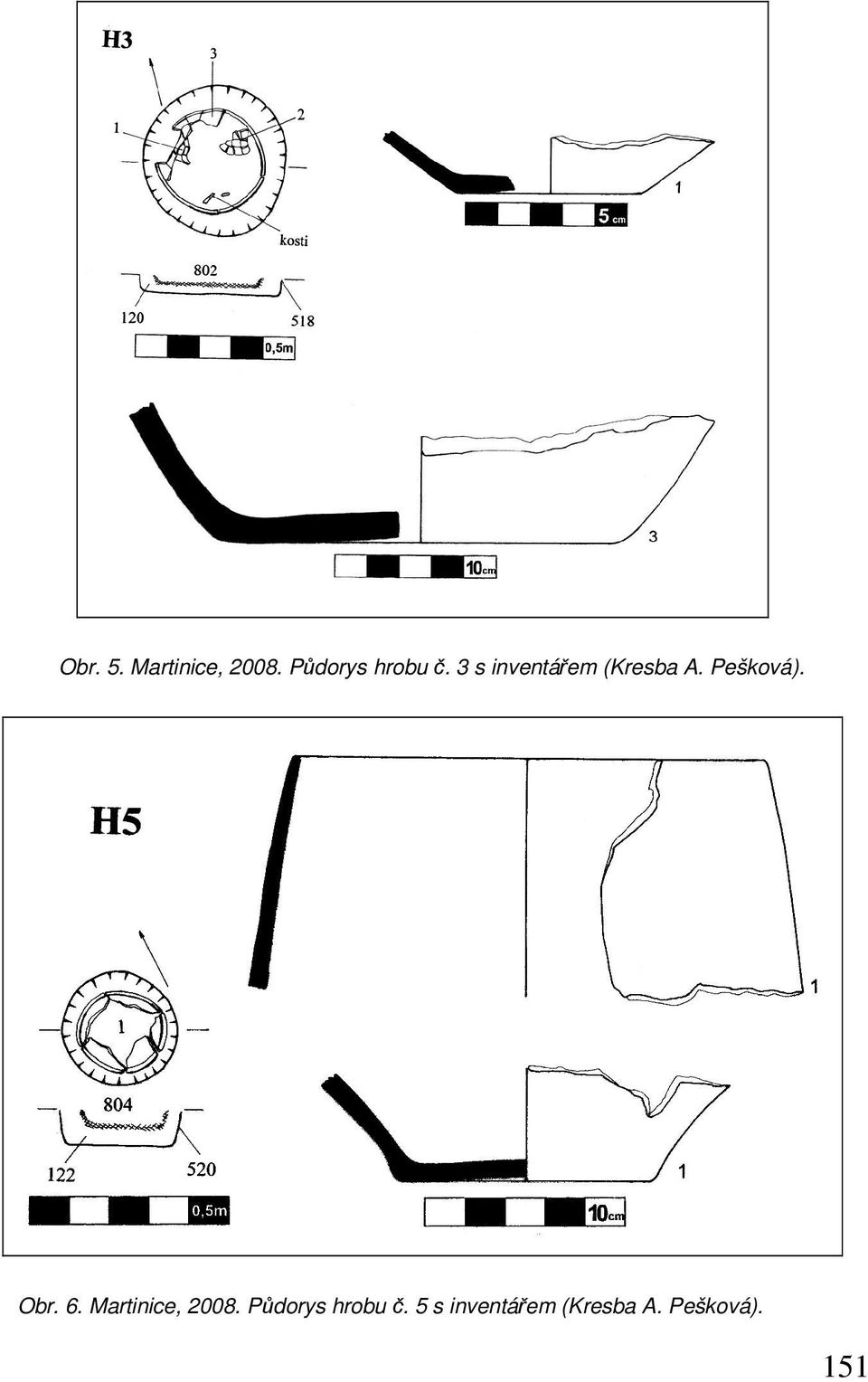 3 s inventářem (Kresba A. Pešková). Obr.