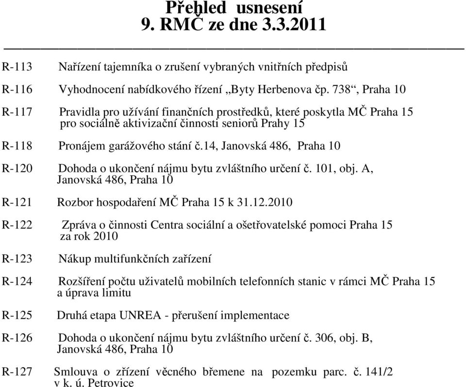 14, Janovská 486, Praha 10 R-120