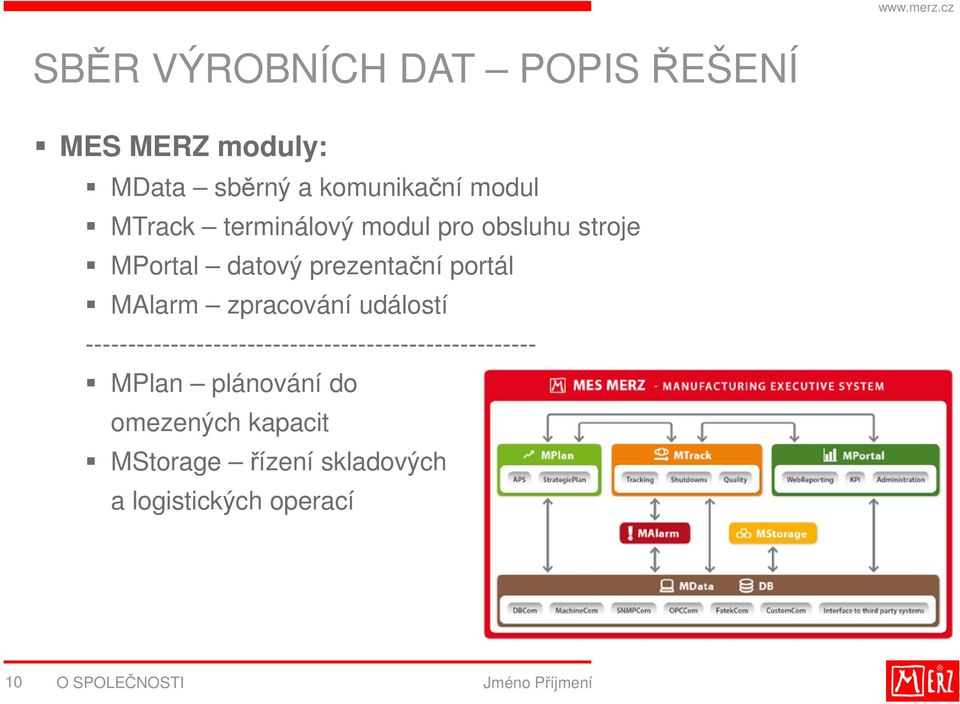 událostí ----------------------------------------------------- MPlan plánování do