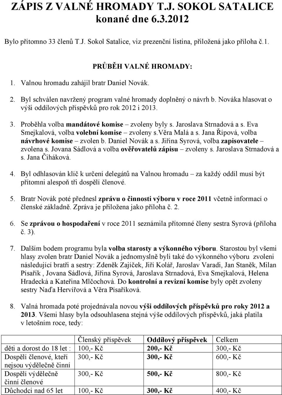 Prběhla vlba mandátvé kmise zvleny byly s. Jarslava Strnadvá a s. Eva Smejkalvá, vlba vlební kmise zvleny s.věra Malá a s. Jana Řípvá, vlba návrhvé kmise zvlen b. Daniel Nvák a s.