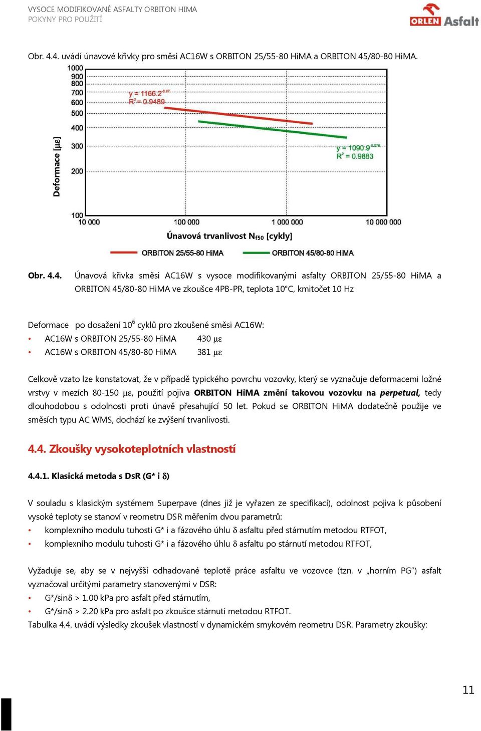 Únavová křivka směsi AC16W s vysoce modifikovanými asfalty ORBITON 25/55-80 HiMA a ORBITON 45/80-80 HiMA ve zkoušce 4PB-PR, teplota 10 C, kmitočet 10 Hz Deformace po dosažení 10 6 cyklů pro zkoušené