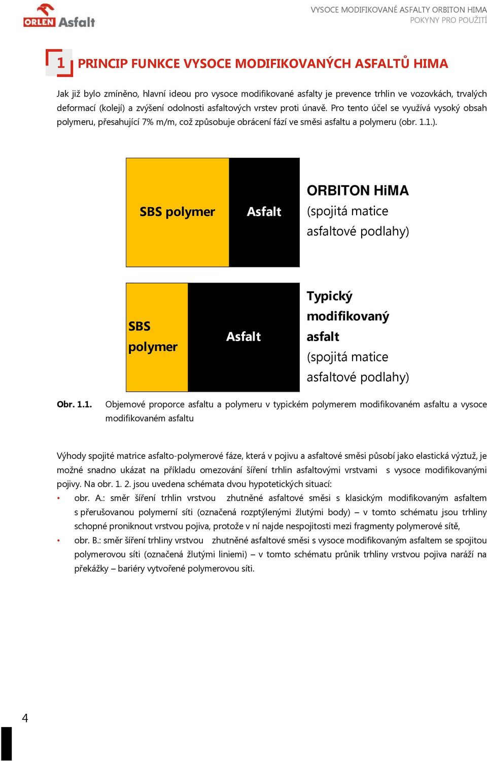 SBS polymer Asfalt ORBITON HiMA (spojitá matice asfaltové podlahy) SBS polymer Asfalt Typický modifikovaný asfalt (spojitá matice asfaltové podlahy) Obr. 1.