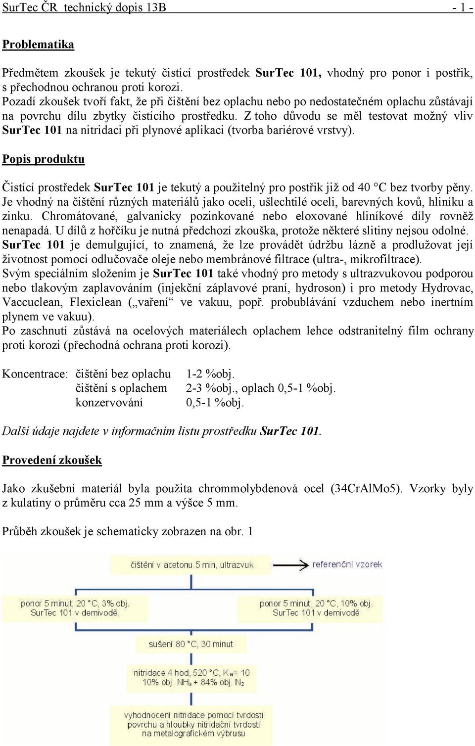 Z toho důvodu se měl testovat možný vliv SurTec 101 na nitridaci při plynové aplikaci (tvorba bariérové vrstvy).