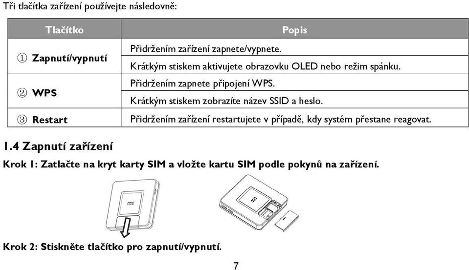 Krátkým stiskem zobrazíte název SSID a heslo. Přidržením zařízení restartujete v případě, kdy systém přestane reagovat. 1.