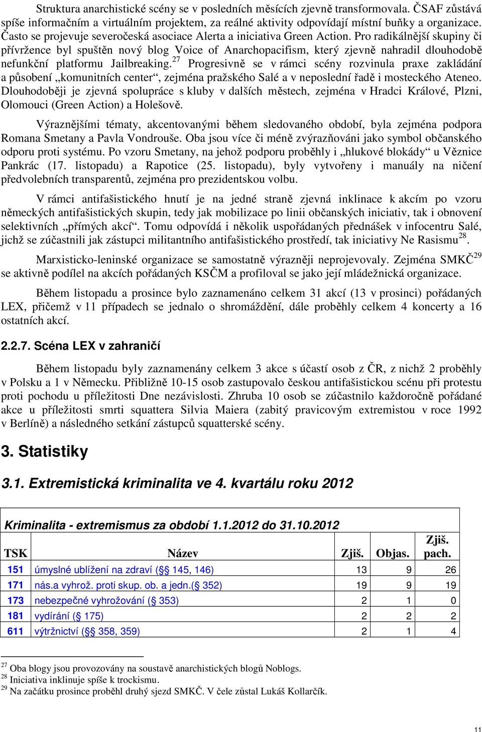 Pro radikálnější skupiny či přívržence byl spuštěn nový blog Voice of Anarchopacifism, který zjevně nahradil dlouhodobě nefunkční platformu Jailbreaking.