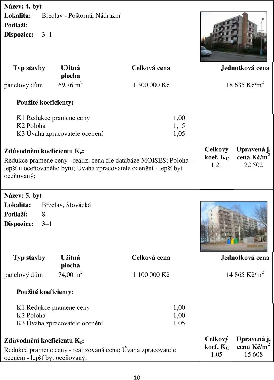 Redukce pramene ceny 1,00 K2 Poloha 1,15 K3 Úvaha zpracovatele ocenění 1,05 Zdůvodnění koeficientu K c : Redukce pramene ceny - realiz.