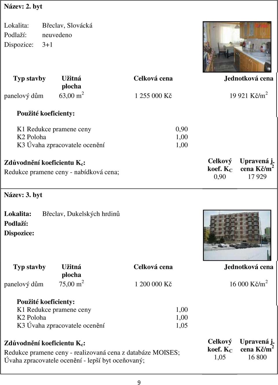 Redukce pramene ceny 0,90 K2 Poloha 1,00 K3 Úvaha zpracovatele ocenění 1,00 Zdůvodnění koeficientu K c : Redukce pramene ceny - nabídková cena; Název: 3. byt Celkový koef. K C 0,90 Upravená j.