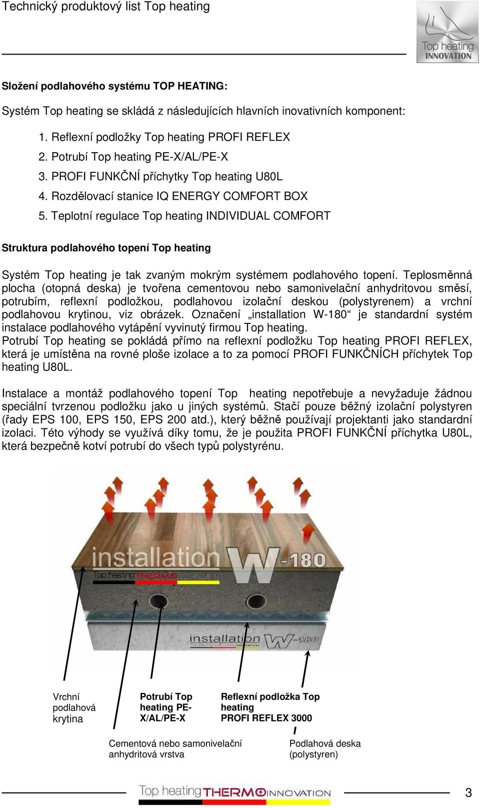 Tepltní regulace Tp heating INDIVIDUAL COMFORT Struktura pdlahvéh tpení Tp heating Systém Tp heating je tak zvaným mkrým systémem pdlahvéh tpení.